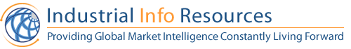 Industrial Info Resources