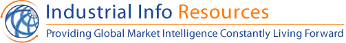 Industiral Info Resources | Providing Global Market Intelligence Constantly Living Forward