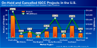 Click to see delayed and on-hold U.S. IGCC projects