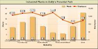 Click to view an IIR Attachment