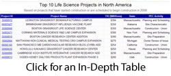 Click to view an IIR Attachment