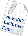 Click to view an IIR Attachment